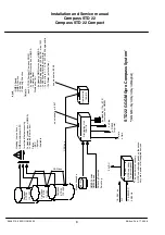 Preview for 18 page of Raytheon Anschütz STD 22 Compact GYRO COMPASS Installation And Service Manual