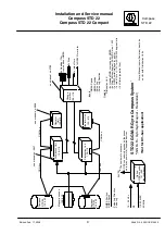 Preview for 19 page of Raytheon Anschütz STD 22 Compact GYRO COMPASS Installation And Service Manual