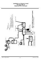 Preview for 20 page of Raytheon Anschütz STD 22 Compact GYRO COMPASS Installation And Service Manual