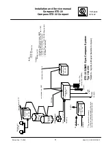 Preview for 21 page of Raytheon Anschütz STD 22 Compact GYRO COMPASS Installation And Service Manual