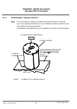 Preview for 32 page of Raytheon Anschütz STD 22 Compact GYRO COMPASS Installation And Service Manual