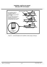 Preview for 34 page of Raytheon Anschütz STD 22 Compact GYRO COMPASS Installation And Service Manual