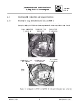 Preview for 41 page of Raytheon Anschütz STD 22 Compact GYRO COMPASS Installation And Service Manual