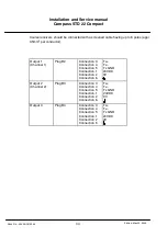 Preview for 44 page of Raytheon Anschütz STD 22 Compact GYRO COMPASS Installation And Service Manual