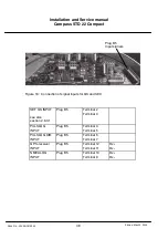 Preview for 48 page of Raytheon Anschütz STD 22 Compact GYRO COMPASS Installation And Service Manual