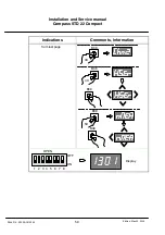 Preview for 68 page of Raytheon Anschütz STD 22 Compact GYRO COMPASS Installation And Service Manual