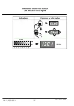 Preview for 72 page of Raytheon Anschütz STD 22 Compact GYRO COMPASS Installation And Service Manual