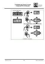 Preview for 75 page of Raytheon Anschütz STD 22 Compact GYRO COMPASS Installation And Service Manual