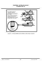 Preview for 92 page of Raytheon Anschütz STD 22 Compact GYRO COMPASS Installation And Service Manual