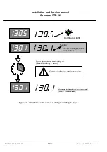 Preview for 110 page of Raytheon Anschütz STD 22 Compact GYRO COMPASS Installation And Service Manual