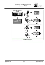 Preview for 117 page of Raytheon Anschütz STD 22 Compact GYRO COMPASS Installation And Service Manual