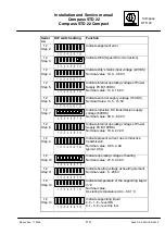 Preview for 129 page of Raytheon Anschütz STD 22 Compact GYRO COMPASS Installation And Service Manual