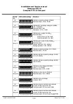 Preview for 130 page of Raytheon Anschütz STD 22 Compact GYRO COMPASS Installation And Service Manual