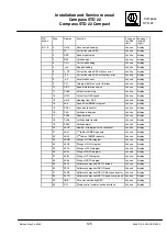 Preview for 135 page of Raytheon Anschütz STD 22 Compact GYRO COMPASS Installation And Service Manual