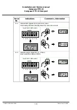 Preview for 156 page of Raytheon Anschütz STD 22 Compact GYRO COMPASS Installation And Service Manual