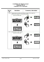 Preview for 168 page of Raytheon Anschütz STD 22 Compact GYRO COMPASS Installation And Service Manual