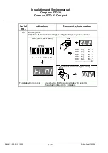 Preview for 170 page of Raytheon Anschütz STD 22 Compact GYRO COMPASS Installation And Service Manual