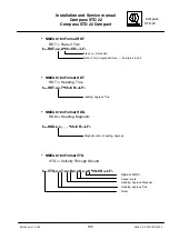 Preview for 205 page of Raytheon Anschütz STD 22 Compact GYRO COMPASS Installation And Service Manual