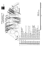 Preview for 216 page of Raytheon Anschütz STD 22 Compact GYRO COMPASS Installation And Service Manual