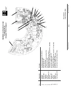 Preview for 219 page of Raytheon Anschütz STD 22 Compact GYRO COMPASS Installation And Service Manual