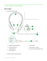 Preview for 4 page of Razer Kraken X Master Manual