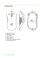 Preview for 5 page of Razer PeathAdder Owner'S Manual