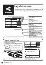 Preview for 14 page of RBC Bioscience MagCore HF48 Operation Manual