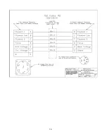 Preview for 17 page of rbd instruments IG2 Manual