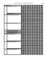 Preview for 39 page of RBI LCD Series Installation & Operation Manual