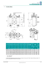 Preview for 7 page of SAB F101 Instructions For Use Manual