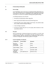 Preview for 41 page of SAB F450 Operation Manual