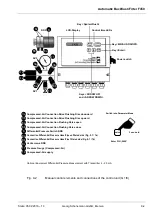 Preview for 43 page of SAB F450 Operation Manual