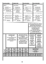 Preview for 58 page of Sabiana Maestro MTL Instructions For Installation, Use And Maintenance Manual