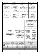 Preview for 62 page of Sabiana Maestro MTL Instructions For Installation, Use And Maintenance Manual