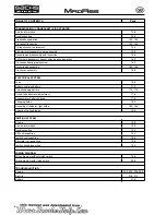 Preview for 9 page of Sachs Bikes madass Repair Instructions