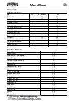 Preview for 23 page of Sachs Bikes madass Repair Instructions