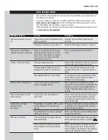 Preview for 103 page of Saeco GranBaristoAvanti HD8967 User Manual