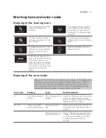 Preview for 23 page of Saeco PICOBARISTO HD8924 User Manual