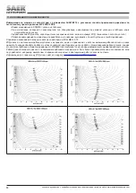 Preview for 70 page of SAER Elettropompe IR Use And Maintenance Manual