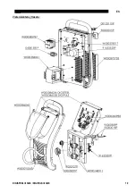 Preview for 77 page of Saf-Fro DIGISTEEL III 320C Safety Instructions For Operation And Maintenance