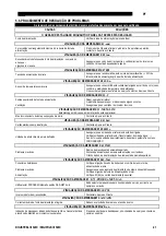 Preview for 137 page of Saf-Fro DIGISTEEL III 320C Safety Instructions For Operation And Maintenance