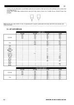 Preview for 144 page of Saf-Fro DIGISTEEL III 320C Safety Instructions For Operation And Maintenance