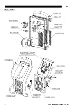 Preview for 223 page of Saf-Fro DIGISTEEL III 320C Safety Instructions For Operation And Maintenance