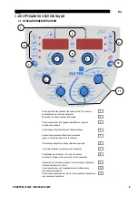 Preview for 242 page of Saf-Fro DIGISTEEL III 320C Safety Instructions For Operation And Maintenance