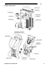 Preview for 252 page of Saf-Fro DIGISTEEL III 320C Safety Instructions For Operation And Maintenance