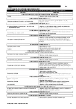 Preview for 254 page of Saf-Fro DIGISTEEL III 320C Safety Instructions For Operation And Maintenance