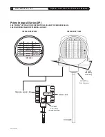 Preview for 18 page of Sage SIP Operation And Instruction Manual