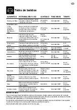 Preview for 67 page of Sage the Q BBL820 Quick Manual