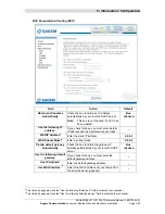 Preview for 71 page of Sagem 1201 Reference Manual