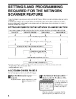 Preview for 6 page of Sagem MF9300 Scanner Manual